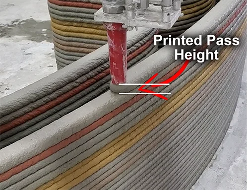 Printed Pass Height in Concrete Printing